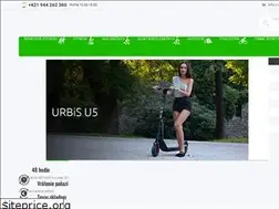 Sites similar to manvel.sk