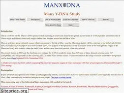 Sites similar to manxdna.co.uk