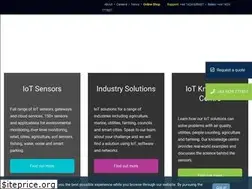 Sites similar to manxtechgroup.com