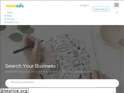 Sites similar to manyaxis.com