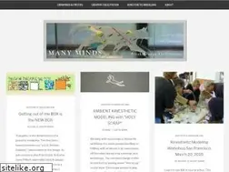 Sites similar to manyminds.com