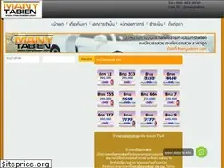 Sites similar to manytabien.com
