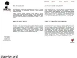 Sites similar to manzana.rs
