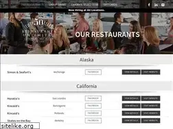Sites similar to manzanagrill.com