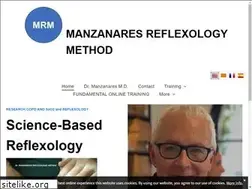 Sites similar to manzanaresmethod.com