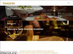 Sites similar to manzara.com.tr