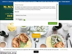 Sites similar to manze.co.uk
