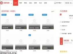 Sites similar to maoyan.com