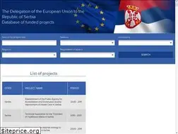 Sites similar to mapa.euinfo.rs