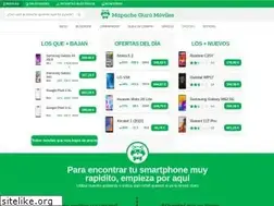 Sites similar to mapache.guru