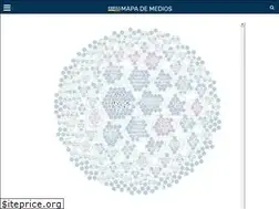 Sites similar to mapademediosfopea.com