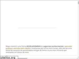Sites similar to mapamental.com