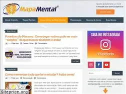 Sites similar to mapamental.org