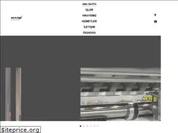 Sites similar to mapaofset.com