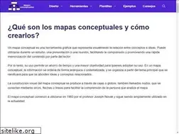 Sites similar to mapasconceptuales.xyz