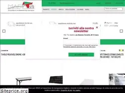 Sites similar to mapastore.com