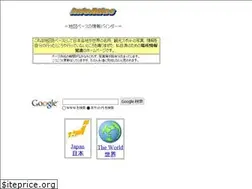 Sites similar to mapbinder.com