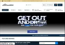 Sites similar to maperformance.com