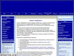 Sites similar to mapexpert.com.ua