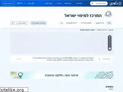 Sites similar to mapi.gov.il