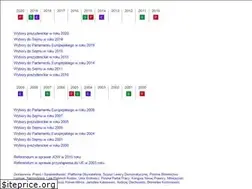 Sites similar to mapki.ga