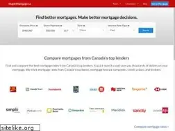 Sites similar to maplemortgage.ca
