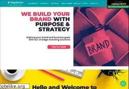 Sites similar to mapletreemedia.com