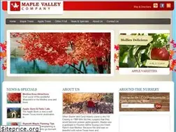 Sites similar to maplevalleyco.com