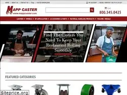 Sites similar to mappcaster.com
