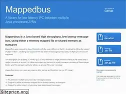 Sites similar to mappedbus.io