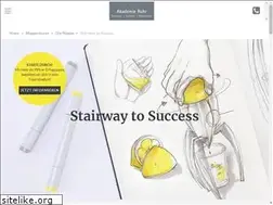 Sites similar to mappenvorbereitungskurs.de
