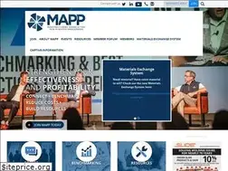 Sites similar to mappinc.com