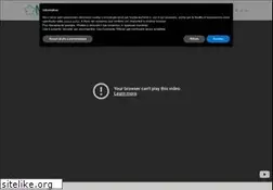 Sites similar to mappyitalia.com