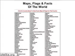 Sites similar to maps-of-the-world.com