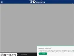 Sites similar to maps.uhd.edu