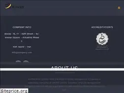 Sites similar to mapsakish.com