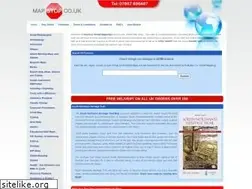 Sites similar to mapstop.co.uk