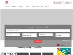 Sites similar to mapway.com.vn