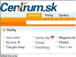 Sites similar to mapy.sk