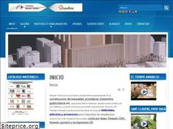 Sites similar to maquet-barna.com