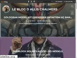 Sites similar to maquettes-et-dioramas.eu