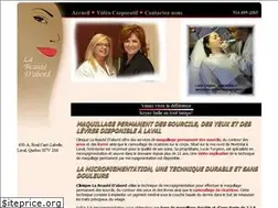 Sites similar to maquillageperm.com