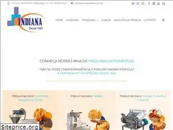 Sites similar to maquindiana.com.br