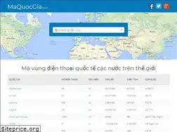 Sites similar to maquocgia.com