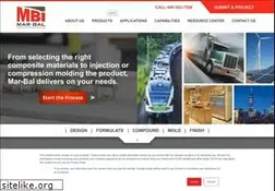 Sites similar to mar-bal.com