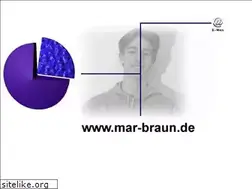 Sites similar to mar-braun.de