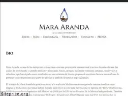 Sites similar to mara-aranda.com