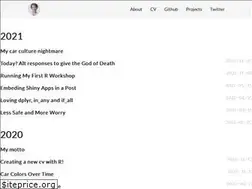 Sites similar to maraalexeev.com