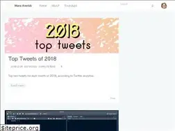 Sites similar to maraaverick.rbind.io
