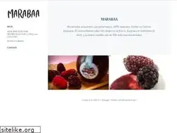 Sites similar to marabaa.com